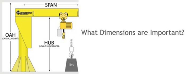 Brief Jib Crane Dimensions